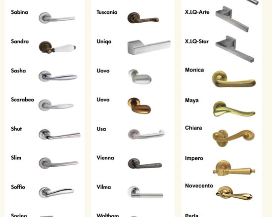 Manigile tipologie Alberti F.lli